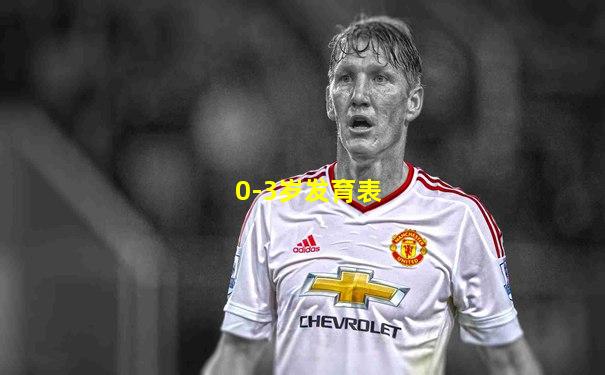 0-3岁发育表