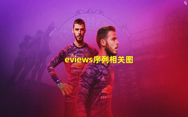 eviews序列相关图